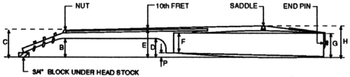Arch top drawing for measurements - side view