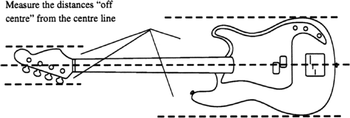 Bass -  Off-centre measurements