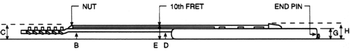 Electric Guitar drawing for measurements, side view