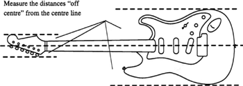 Electric guitar drawing - 