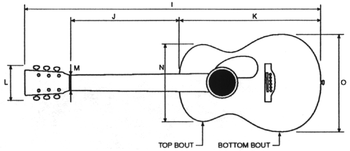Guitar drawing - side view for measurements