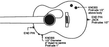 Guitar drawing - external feature sample for measurements
