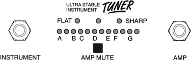 Furman Tuner detail