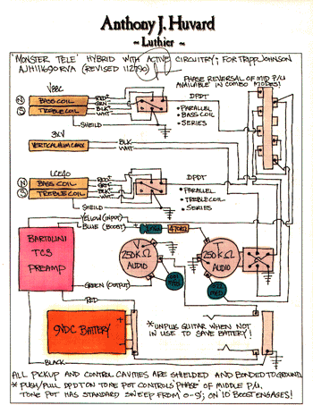 schematic