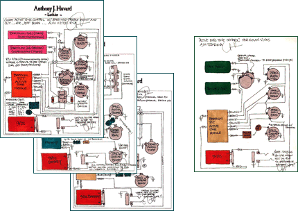 Circuit cluster